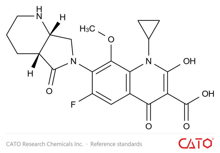 Chemical structure of Moxifloxacin Impurity RC-4, CAS