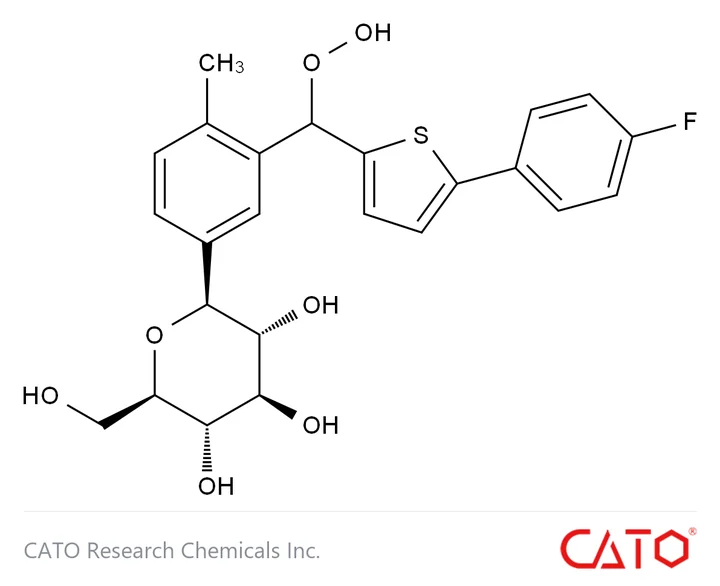 Chemical structure of Canagliflozin Impurity 13, CAS 2247196-28-5