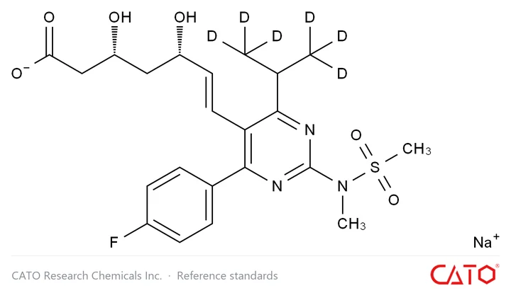 Chemical structure of Rosuvastatin-d6 Sodium Salt, CAS 2070009-41-3