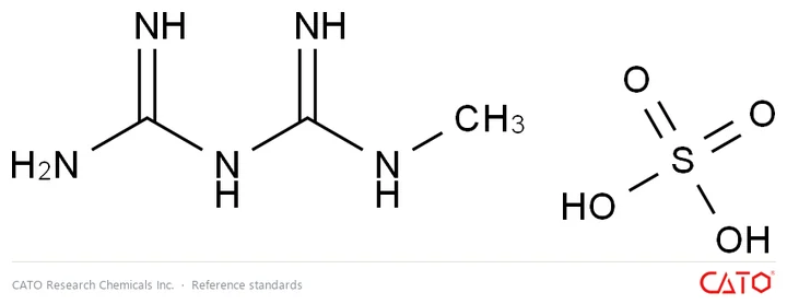 Chemical structure of Metformin EP Impurity E Sulfate, CAS 36801-25-9