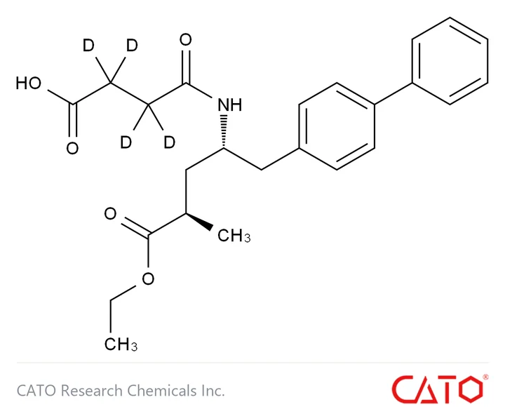 Chemical structure of Sacubitril-d4, CAS 1884269-07-1