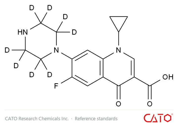 Chemical structure of Ciprofloxacin-d8, CAS 1130050-35-9