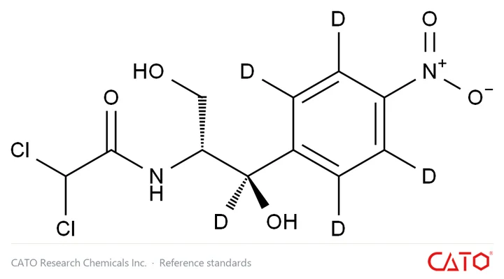 Chemical structure of Chloramphenicol-d5