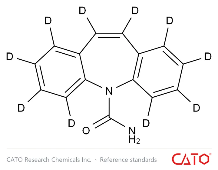 Chemical structure of Carbamazepine-d10, CAS 132183-78-9