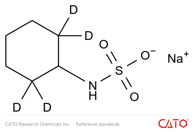 Chemical structure of Sodium Cyclamate-D4, CAS 1627119-76-9