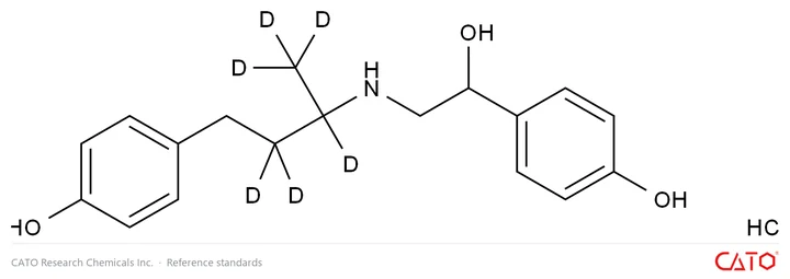 Chemical structure of Ractopamine-d6 Hydrochloride