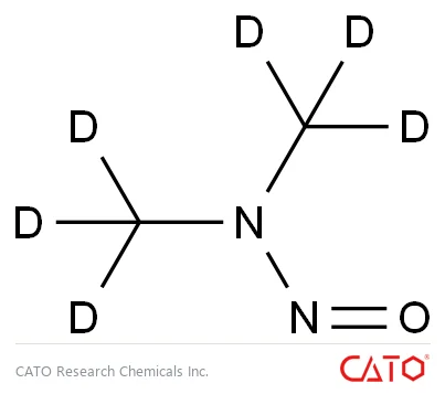 Chemical structure of N-Nitrosodimethylamine-d6