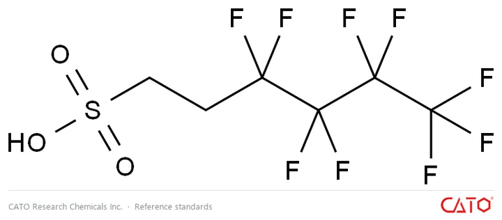 Chemical structure of 1H,1H,2H,2H-Perfluorohexanesulfonic Acid, CAS 757124-72-4