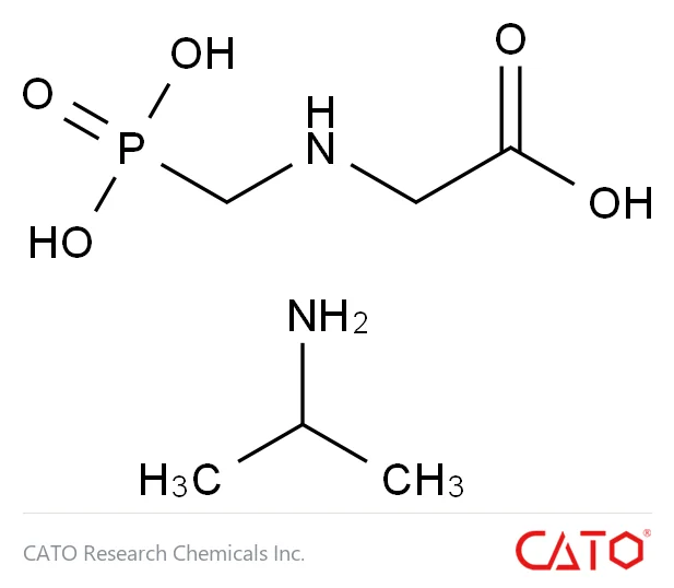 Chemical structure of Glyphosate Isopropylamine Salt