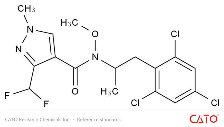 Chemical structure of Pydiflumetofen, CAS 1228284-64-7