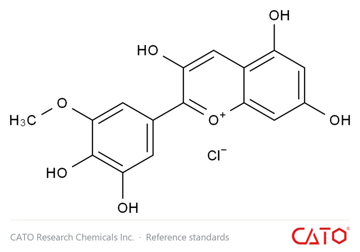 Chemical structure of Petunidin chloride, CAS 1429-30-7