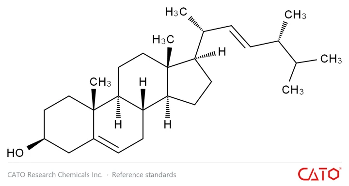 Chemical structure of Brassicasterol, CAS 474-67-9