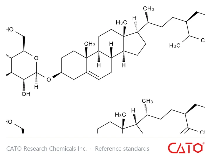 Chemical structure of Charantin, CAS 57126-62-2