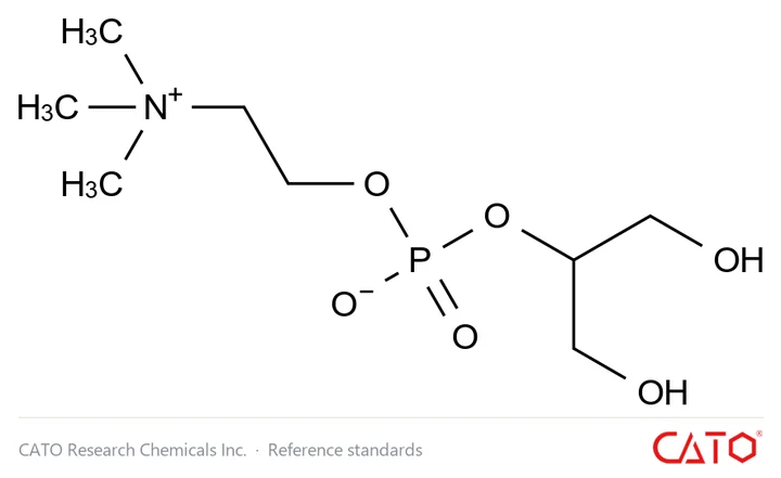 Chemical structure of beta-Glycerylphosphorylcholine, CAS 18418-25-2