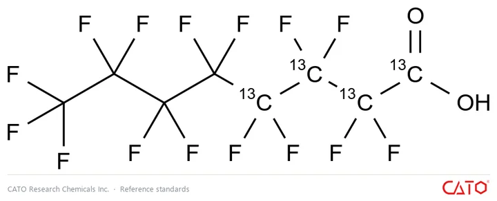 Chemical structure of Perfluorooctanoic acid-13C4